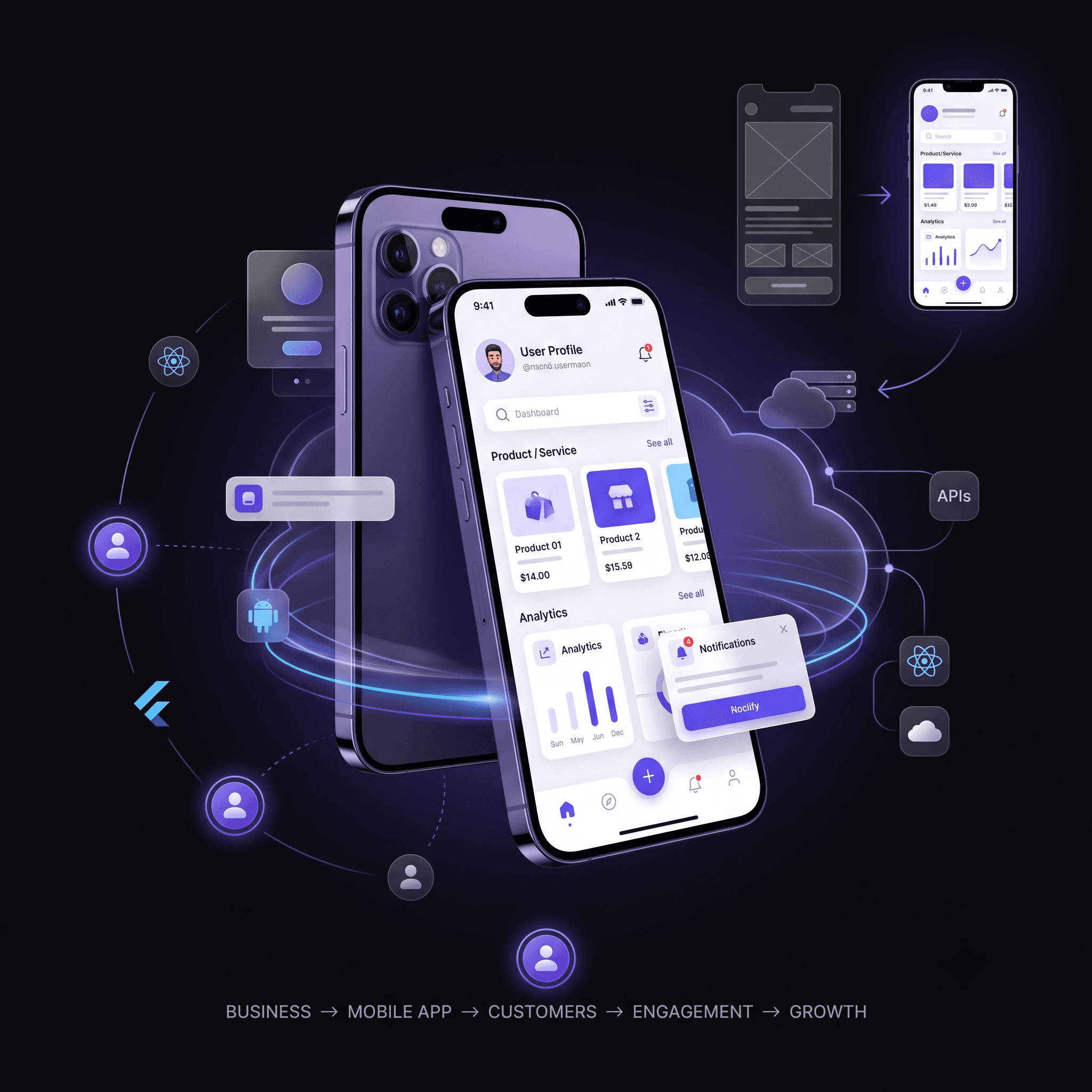 Mobile App Development