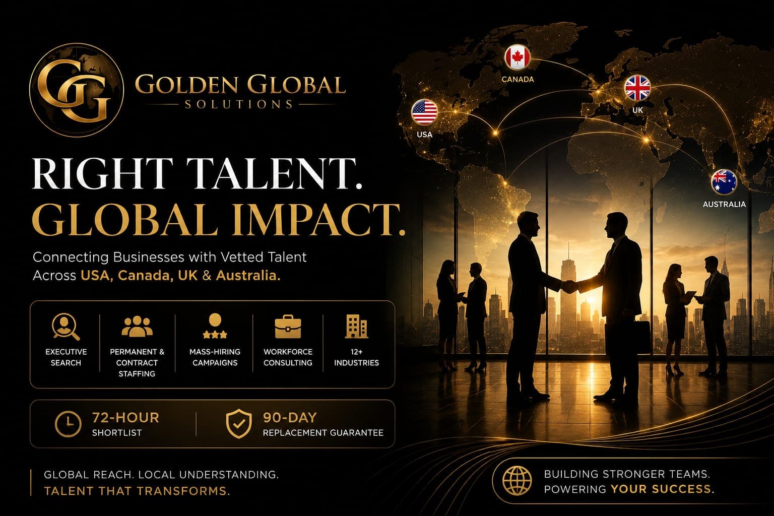 Golden Global Solutions