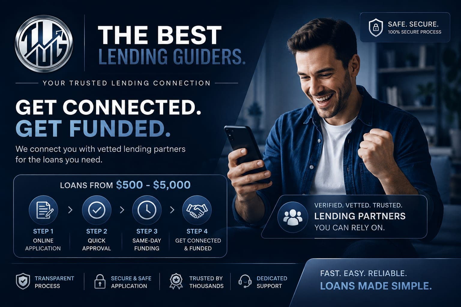 The Best Lending Guiders